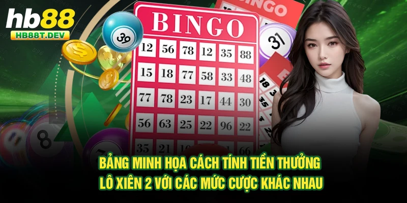 Bảng minh họa cách tính tiền thưởng lô xiên 2 với các mức cược khác nhau