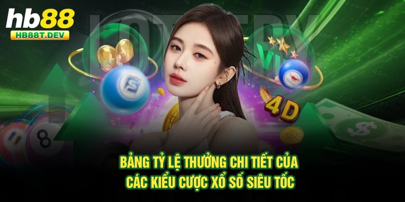 Bảng tỷ lệ thưởng chi tiết của các kiểu cược xổ số siêu tốc