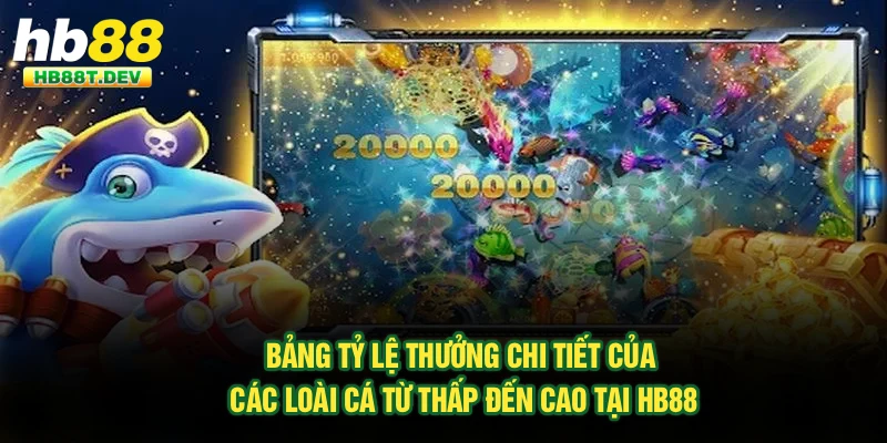 Bảng tỷ lệ thưởng chi tiết của các loài cá từ thấp đến cao tại Hb88