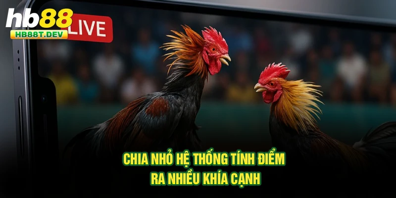 Chia nhỏ hệ thống tính điểm ra nhiều khía cạnh