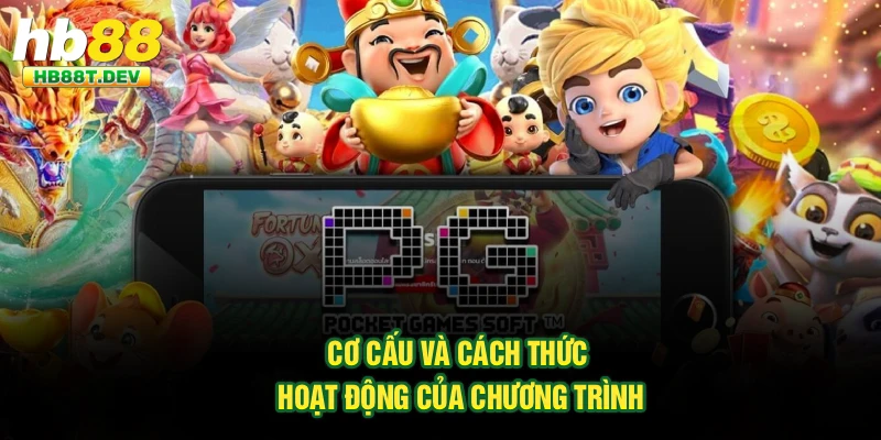 Cơ cấu và cách thức hoạt động của chương trình