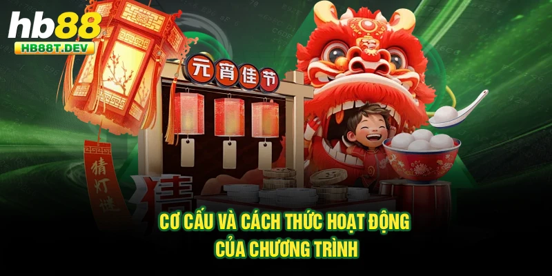 Cơ cấu và cách thức hoạt động của chương trình