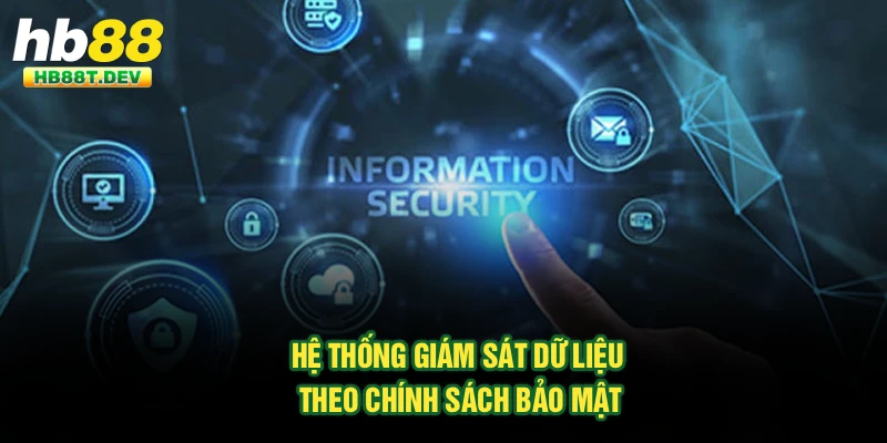 Hệ thống giám sát dữ liệu theo chính sách bảo mật