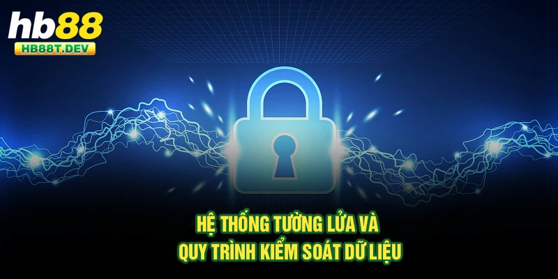 Hệ thống tường lửa và quy trình kiểm soát dữ liệu