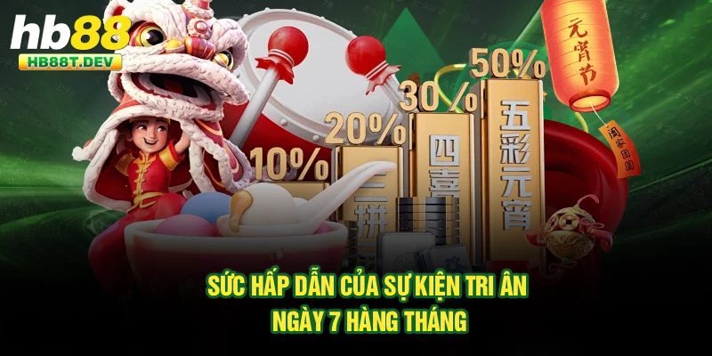 Sức hấp dẫn của sự kiện tri ân ngày 7 hàng tháng