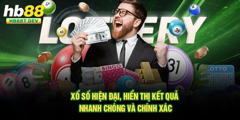 Xổ số hiện đại, hiển thị kết quả nhanh chóng và chính xác