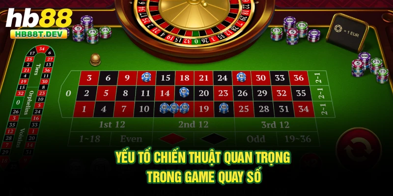 Yếu tố chiến thuật quan trọng trong game quay số